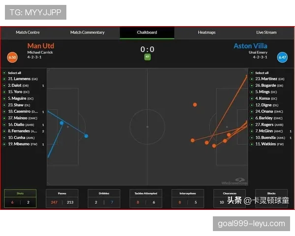 曼联战术体系缺乏稳定性：阶段性变化对赛季走势形成制约