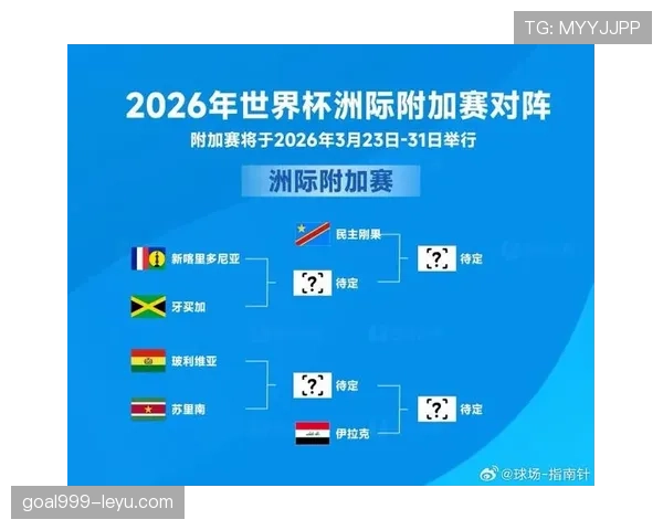 伊拉克冲击2026世界杯之路:预选赛赛程分析与出线前景 伊拉克冲击2026世界杯之路:预选赛赛程分析与出线前景